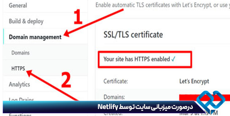 نصب SSL درصورت میزبانی سایت توسط Netlify